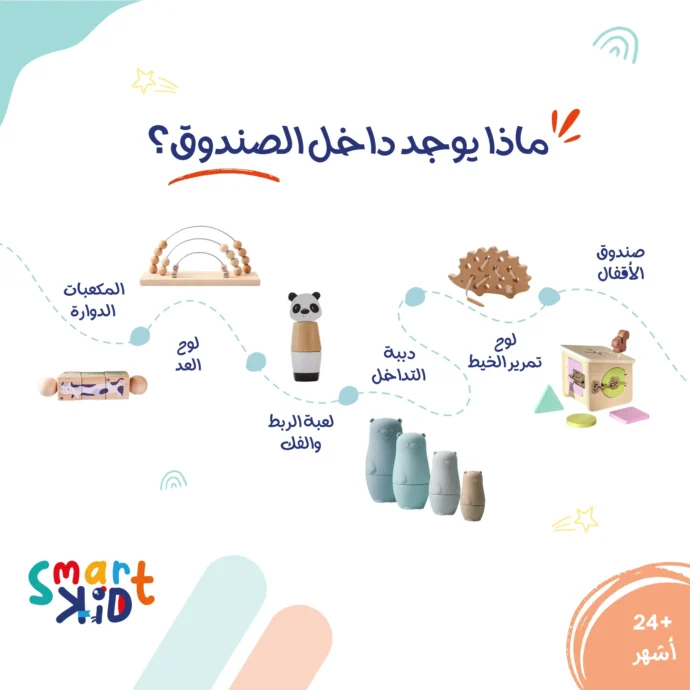 ⁦صندوق الألعاب لعمر 24 شهرًا وأكثر⁩ - الصورة ⁦3⁩